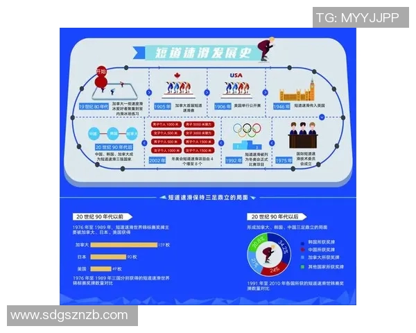 北京乒乓球队的速度与技巧探讨：如何在赛场上实现快速突破与战术创新