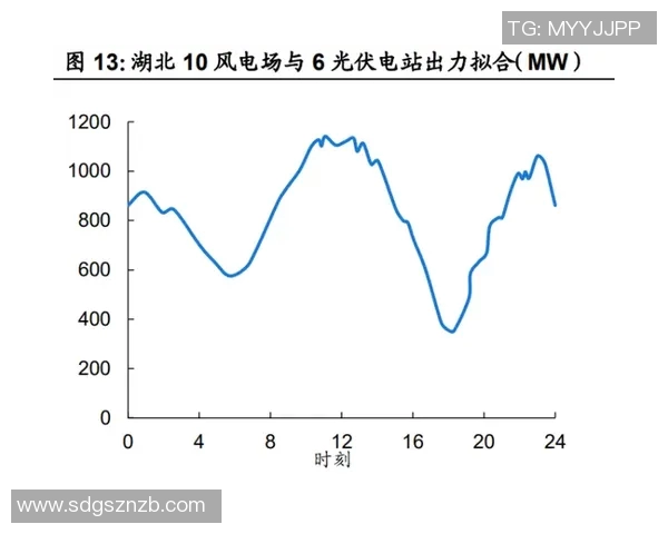 广州足球队耐力分析与战术调整的深度探讨与展望