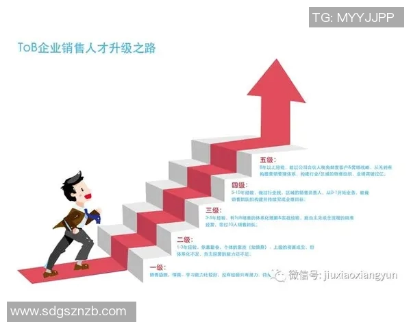 南京乒乓球队成长之路:从青涩少年到竞技精英的奋斗历程 南京乒乓球队成长之路:从青涩少年到竞技精英的奋斗历程