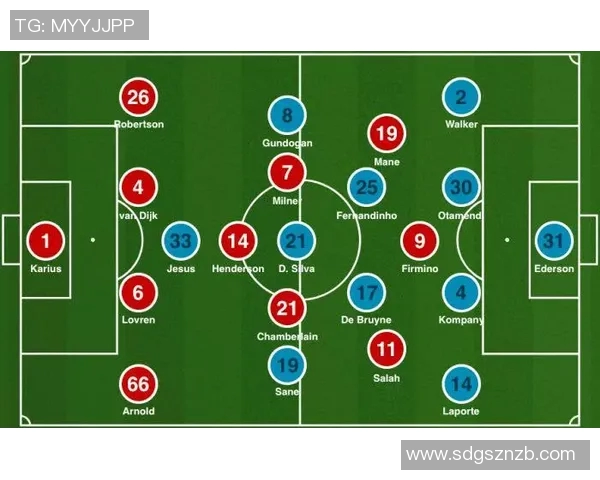 重庆足球队控制打法深度解析与战术特点剖析 重庆足球队控制打法深度解析与战术特点剖析