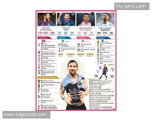 足球明星助攻梅西的辉煌时刻与传奇故事深度解析 足球明星助攻梅西的辉煌时刻与传奇故事深度解析