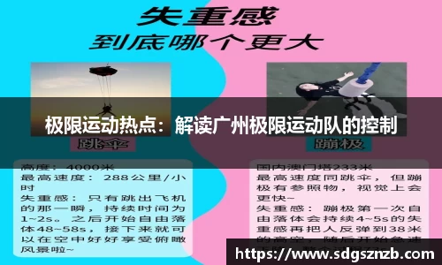 极限运动热点：解读广州极限运动队的控制