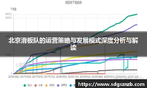 北京滑板队的运营策略与发展模式深度分析与解读